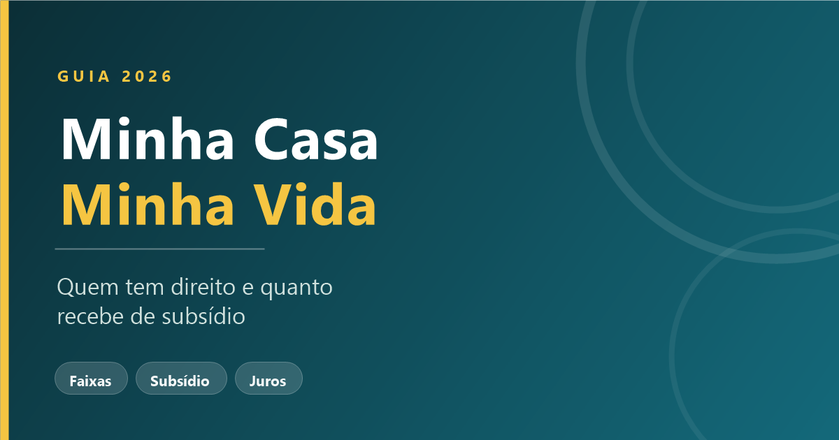 Guia das faixas de renda e do subsídio do Minha Casa Minha Vida em 2026